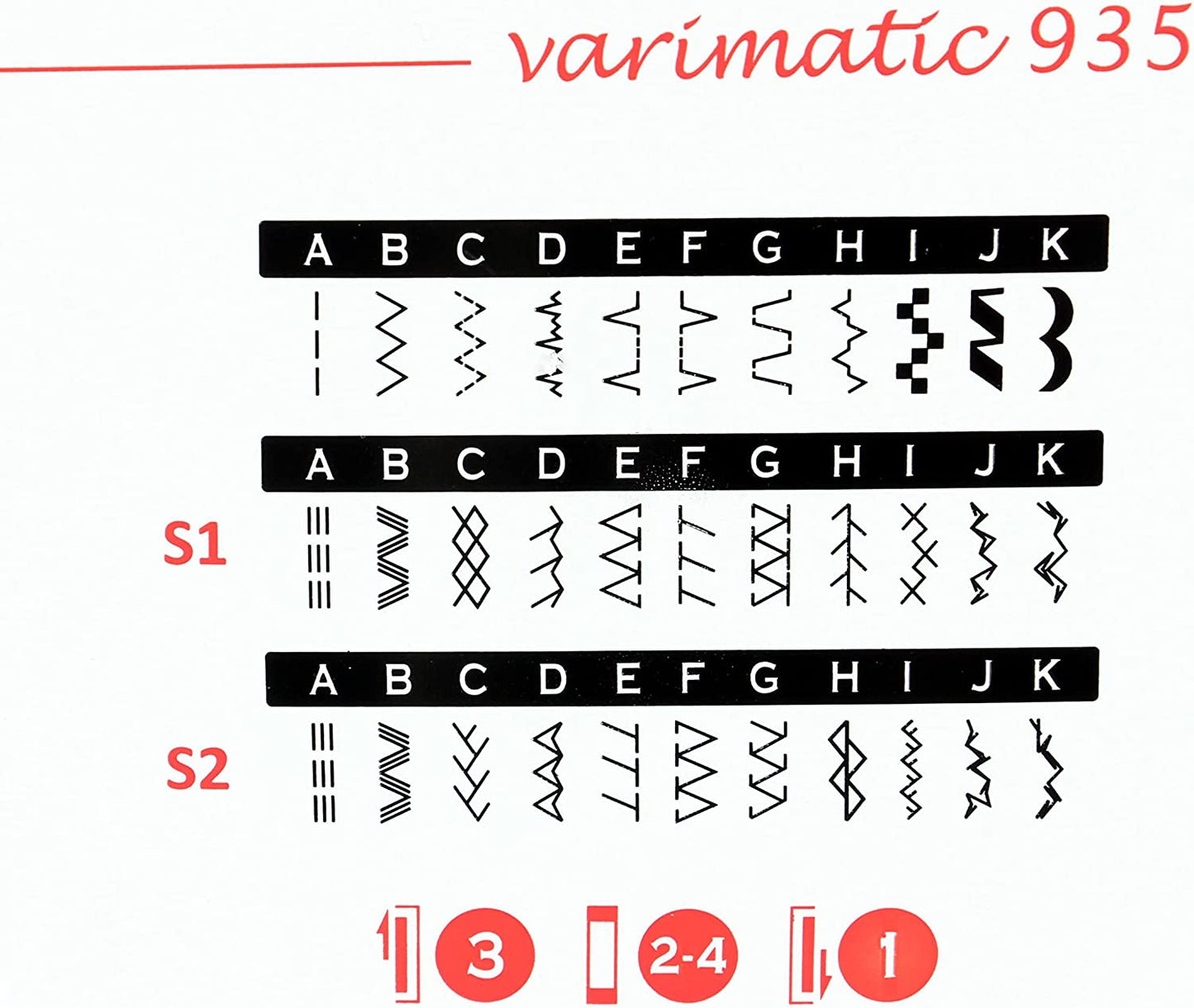 Gritzner Varimatic 935 IDT