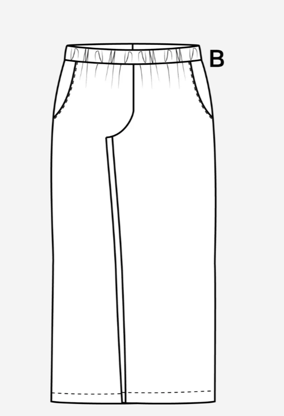 Sew Your First Capsule Wardrobe