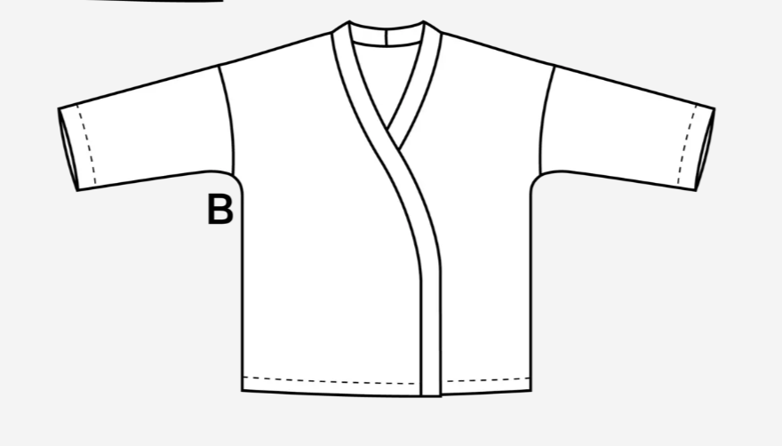 Sew Your First Capsule Wardrobe